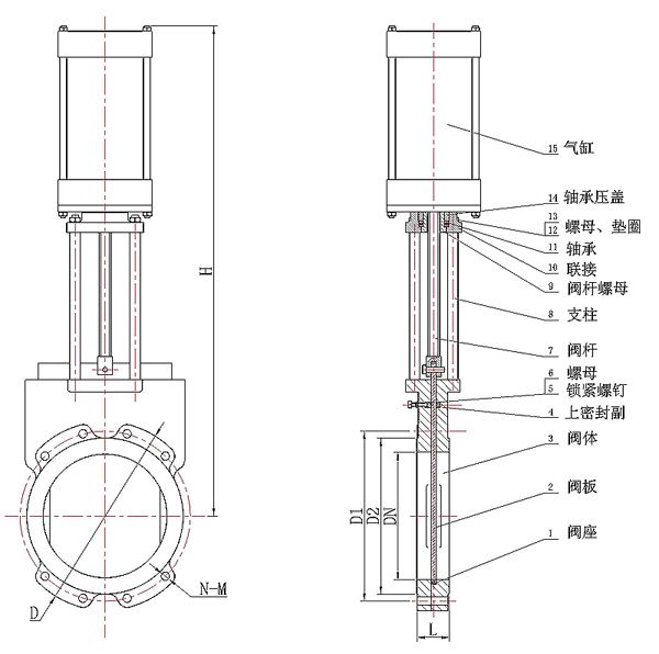 PZ673X型氣動漿液閥、鑄鐵刀閘閥外形結(jié)構(gòu)尺寸圖